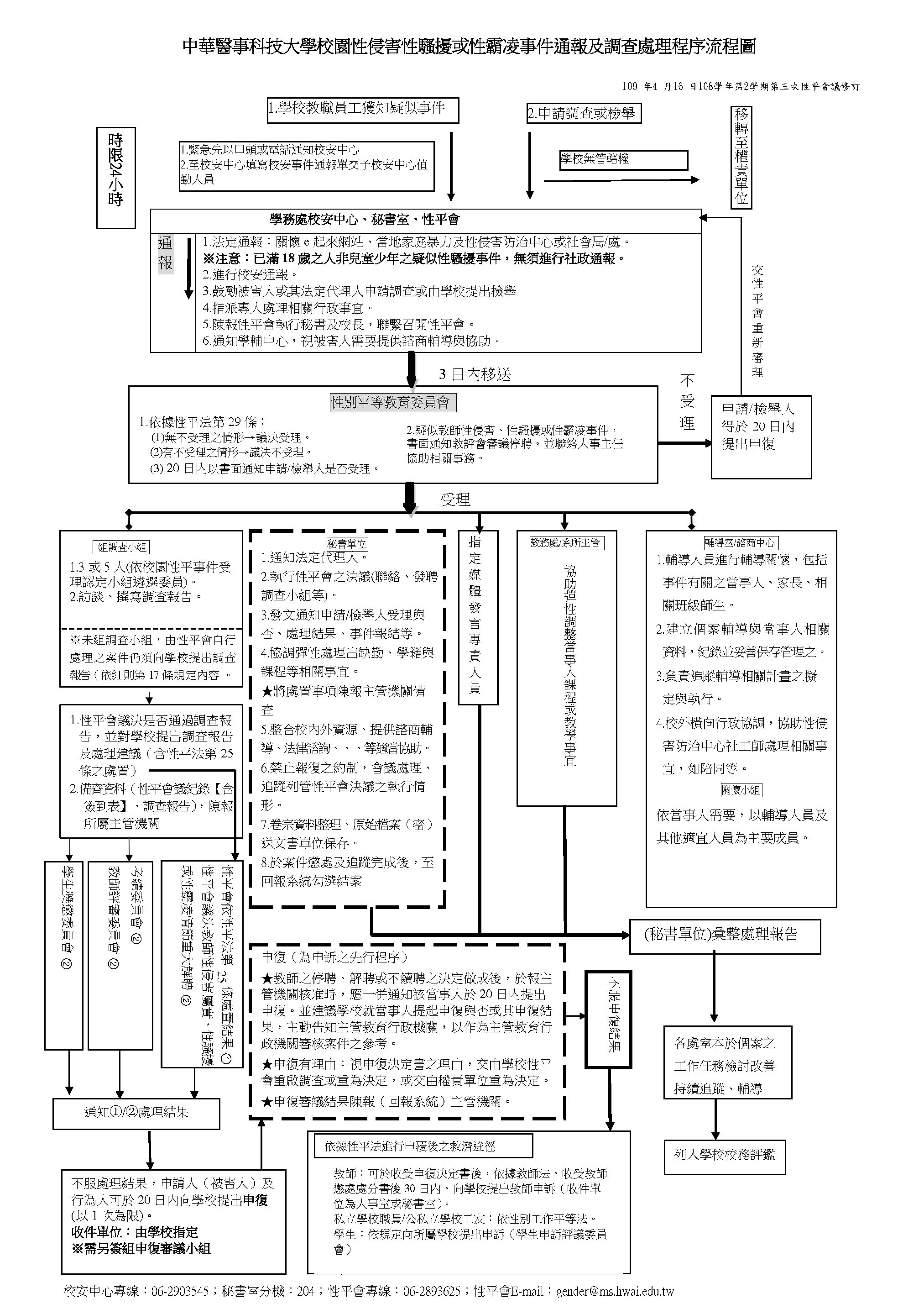 學校校園性侵害或性騷擾事件通報處理程序參考流程圖new